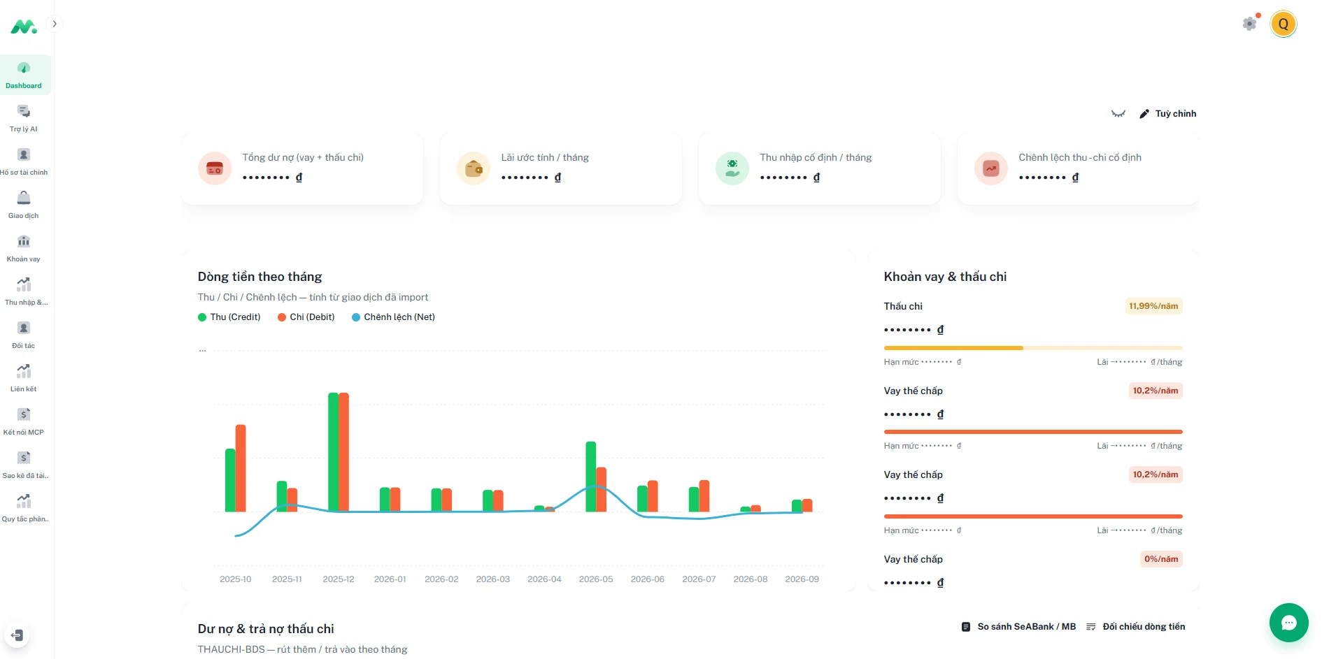 SPARK Finance — SaaS quản lý chi tiêu & công nợ